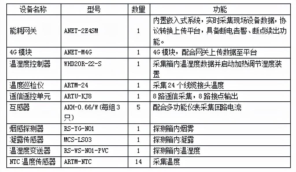 冬奥会金牌得主有哪些人?这份清单帮你一次理清(附完整名单) 冬奥会金牌得主有哪些人?这份清单帮你一次理清(附完整名单)
